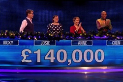 Colin Jackson, Anne Diamond, Josie Long, Nicky Campbell won 140,000 in final chase